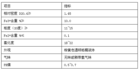 聚合硫酸铁